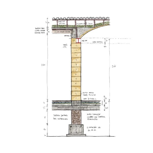 Buc Arquitectura - Son Bardissa (Annalisa Massaro)