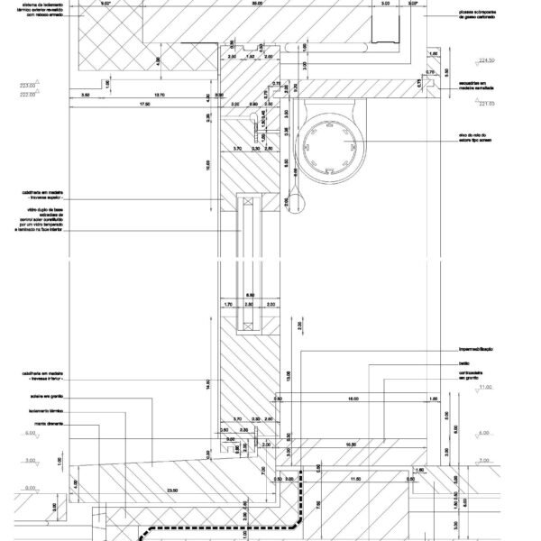 MIEC + MMAP - Eduardo Souto de Moura + Álvaro Siza