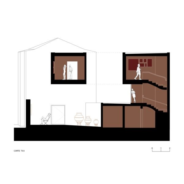 Museo Casa del Coleccionista | Atelier Data (do mal menos)