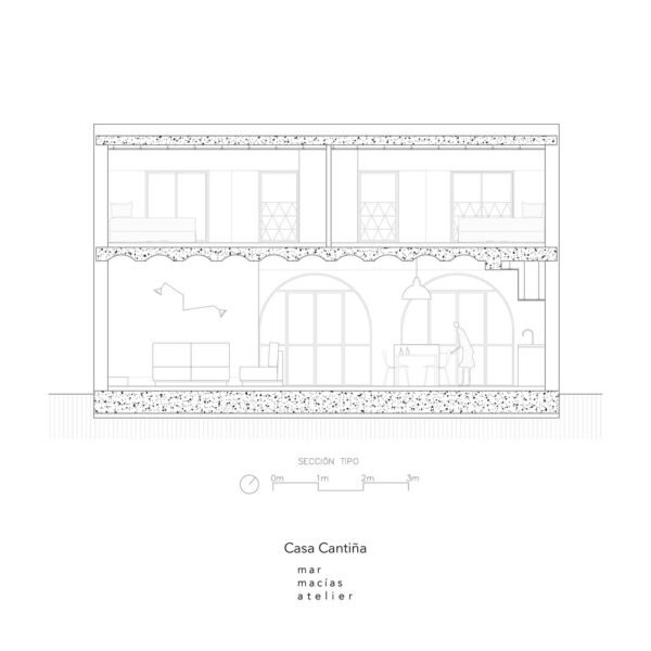 mar macías atelier - Casa Cantiña (Juanca Lagares)