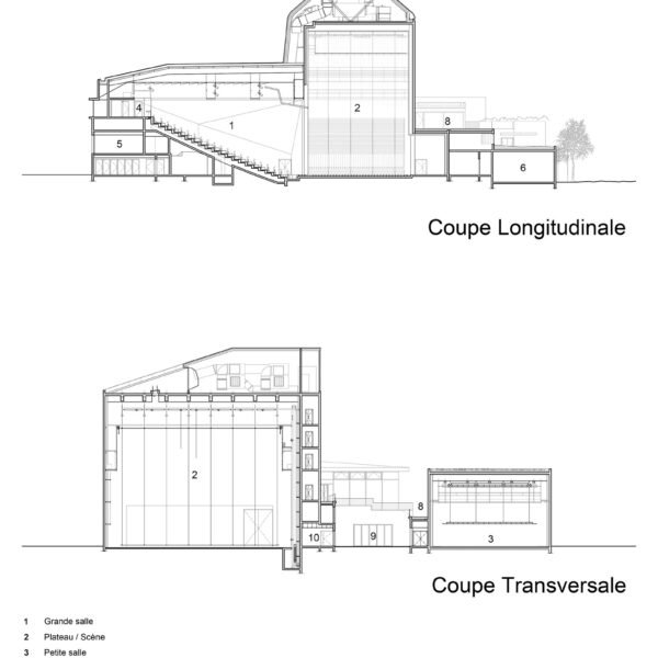 AJC Architectes - Teatro Regional de Beauvaisis (Sergio Grazia)