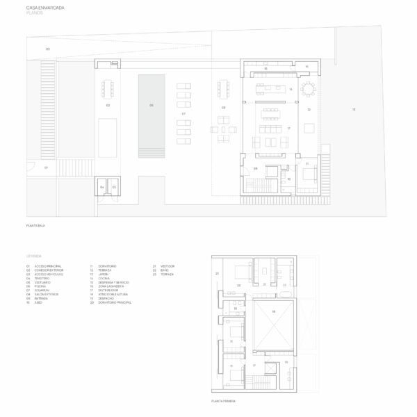 SrtaRottenmeier - Casa Enmarcada (Pedro Noguera)