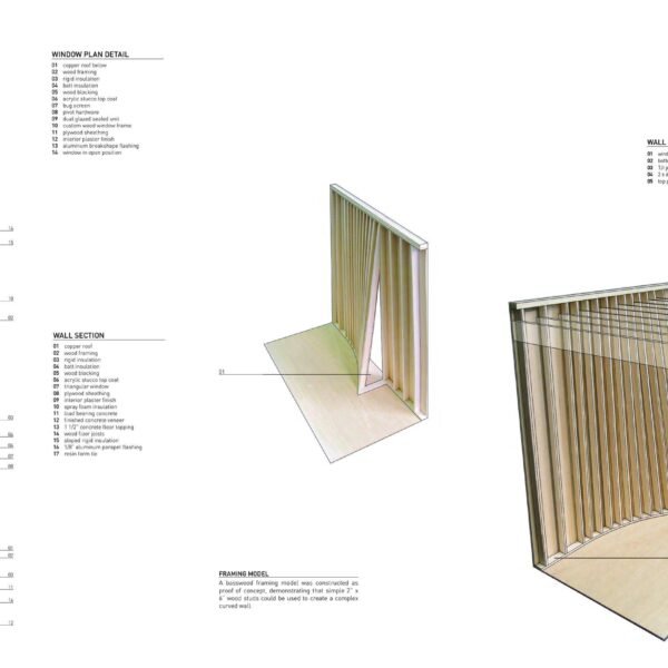 5468796 Architecture - Residencia Arthur (James Brittain)