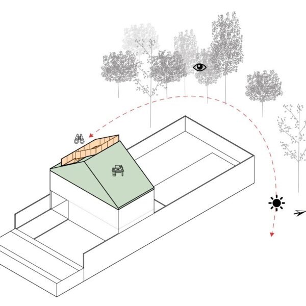 Plano de casa plateaia diseñada por Nommo Arquitetos