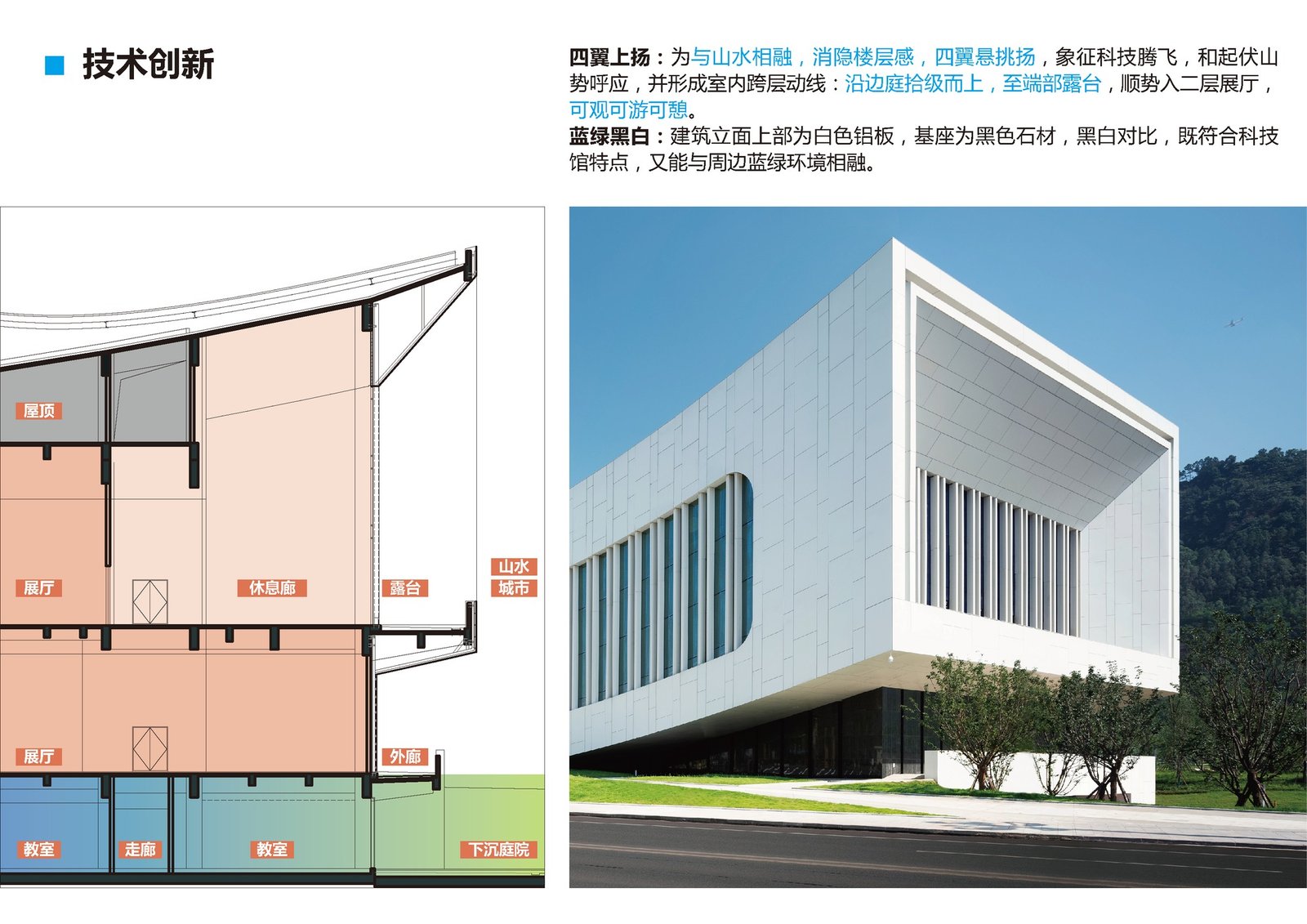 TJAD Original Design Studio – Museo de Ciencia y Tecnología de Yibin (Yuan Ma) (21)