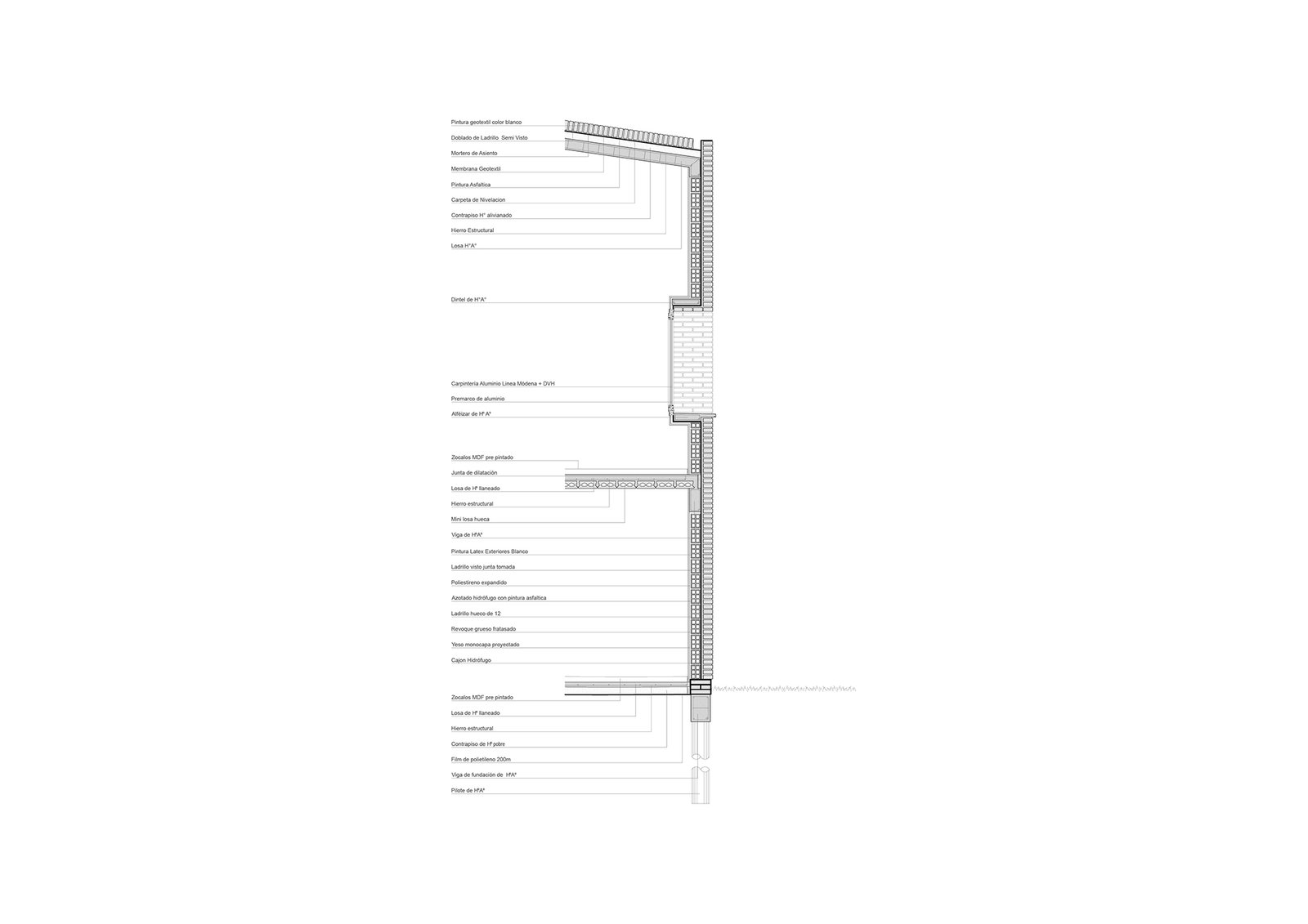 BBOA – Morrison – Detalle