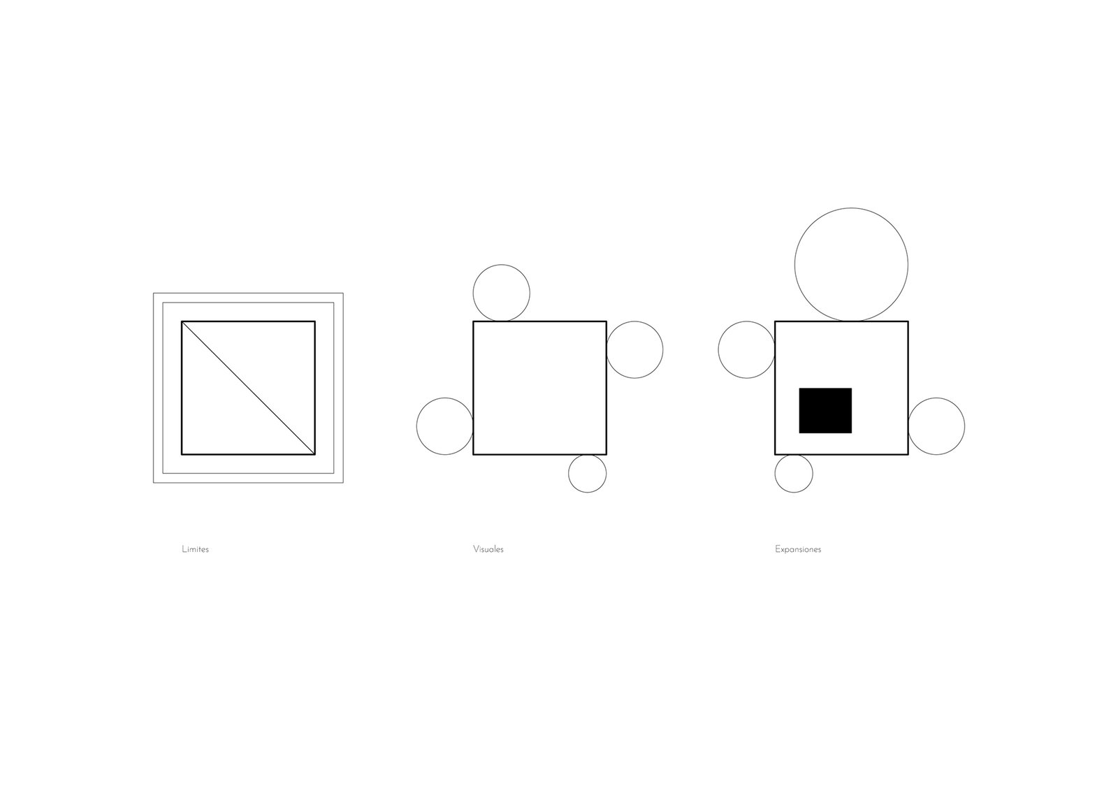BBOA – Morrison – Esquema Prototipo